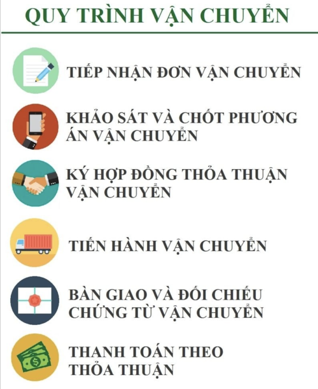 Gửi hàng từ tphcm đi Hà Nam